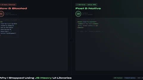 frutjam CSS-first Tailwind UI library vs bloated JS libraries — PageSpeed 100